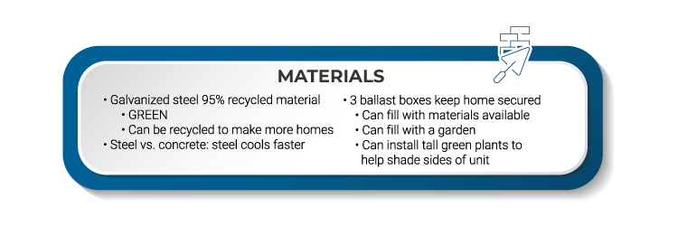 materials img